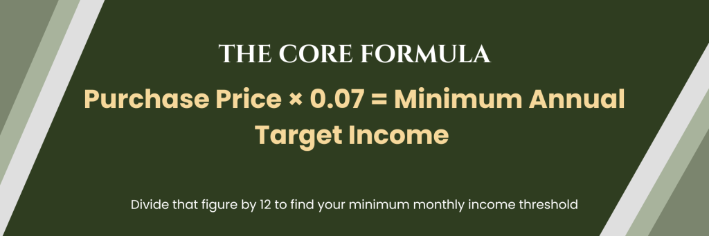 core formula for the 7% real estate rule
